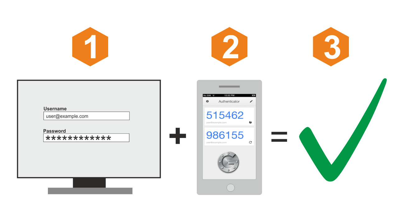 google authenticator hotp mode and totp mode